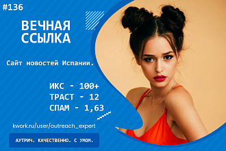 Ссылка с Новостного сайта Испании