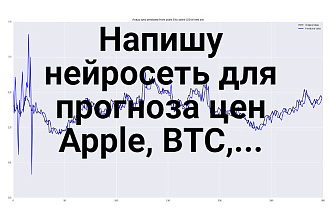 Напишу нейросеть для прогнозирования цен