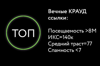 Акционный услуга - ссылки с популярных порталов