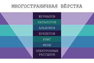 Многостраничная верстка с подготовкой к печати