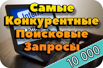 База самых конкурентных поисковых запросов. 10000 запросов
