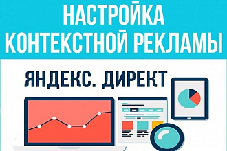 Настройка Яндекс Директ