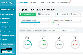 Настрою e-mail рассылку в SendPulse