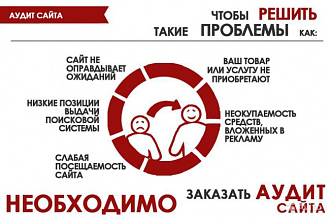 Сделаю профессиональный аудит сайта - seo, технический, юзабилити