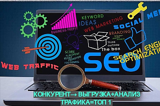 Анализ конкурентов. Источники трафика сайта конкурента