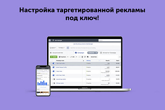 Таргетированная реклама через кабинет Facebook