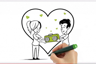 Напишу продающий сценарий для дудл-видео