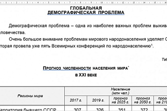 Отредактирую и откорректирую тексты