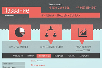 Придумаю имя сайту и домену