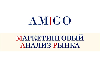 Маркетинговый анализ рынка