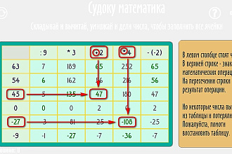 Сделаю арифметическую игру