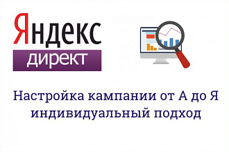 Настройка Яндекс. Директ. Настройка кампании