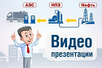 Видеопрезентации