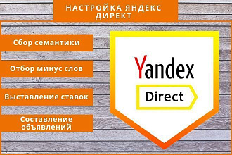Настройка Яндекс Директ