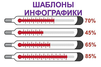 Инфографика на медицинскую тему. Шаблоны PowerPoint