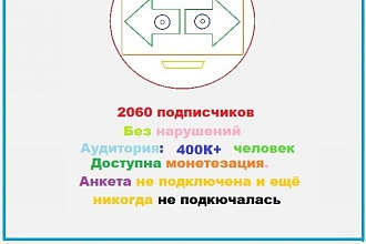 Продам готовый канал на Яндекс Дзен