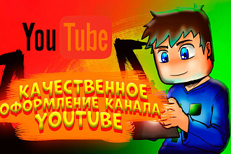 Делаю качественное оформление канала за небольшие деньги