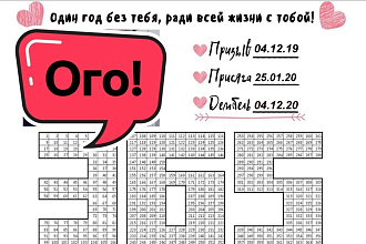Дизайн визиток