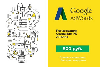 Контекстная реклама Google Adwords от сертифицированного специалиста