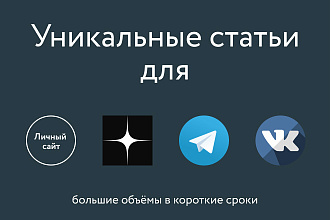 Уникальные статьи под вашу тематику сайта или канала в соц. сетях