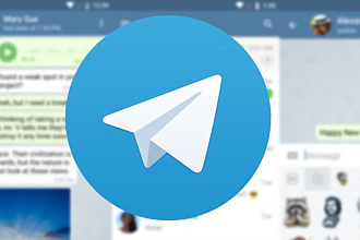Наполнение Telegram канала. 60 постов
