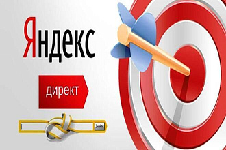 Настройка контекстной рекламы в ЯД