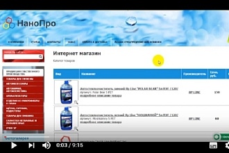 Анализ страниц Вашего сайта по критериям продающей страницы, видеоауди