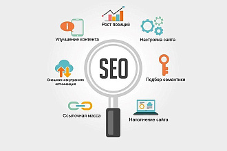 SEO оптимизация сайта