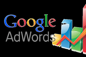 Настройка Google Adwords с низкой ценой клика + бонус