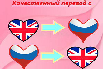 Составление резюме, переводы, комментарии