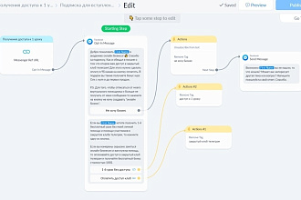 Создам чат-бота в маничате для повышения продаж и сбора базы клиентов