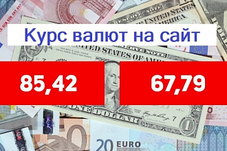 Курс валют на Ваш сайт