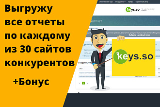Анализ 5 сайтов конкуретов