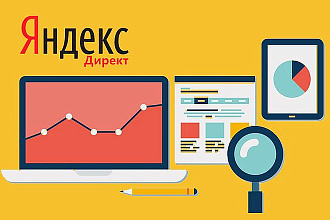 Полная настройка Яндекс Директа