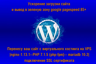 Ускорение загрузки сайта и вывод в зеленую зону google pagespeed 85+