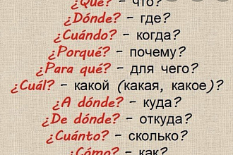 Перевод на испанский