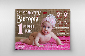 Создам постер достижений
