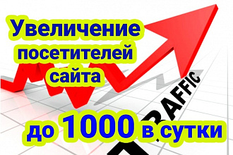 Уникальные посетители
