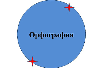 Исправление ваших орфографических ошибок