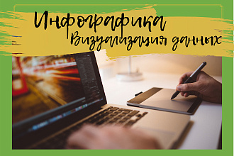 Уникальная инфографика, визуализация данных