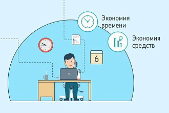 10000 лайков с охватом