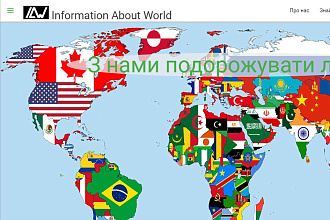 Сделаем сайт не дорого и качественно
