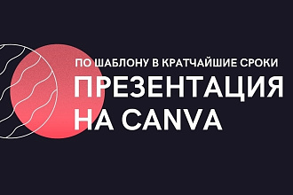Презентация в Canva по шаблону в кратчайшие сроки