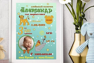 Метрика - дизайн