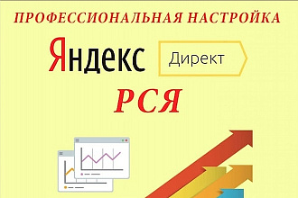 Настройка контекстной рекламы в Рекламной Сети Яндекс - РСЯ