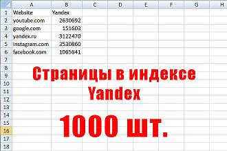 Массовая проверка страниц в индексе Yandex. Проверю 1000 шт