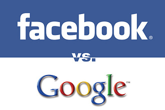 Рекламная кампания на Facebook