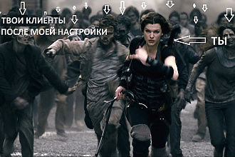 Взорву поток твоих клиентов МОЕЙ настройкой Яндекс. Директ