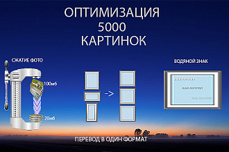Обрезка и изменения размера изображений