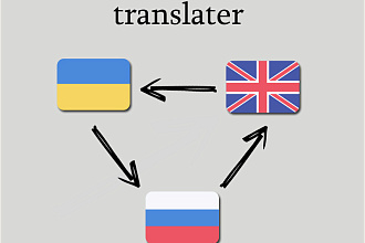 Осуществлю перевод текста с Английского на русский